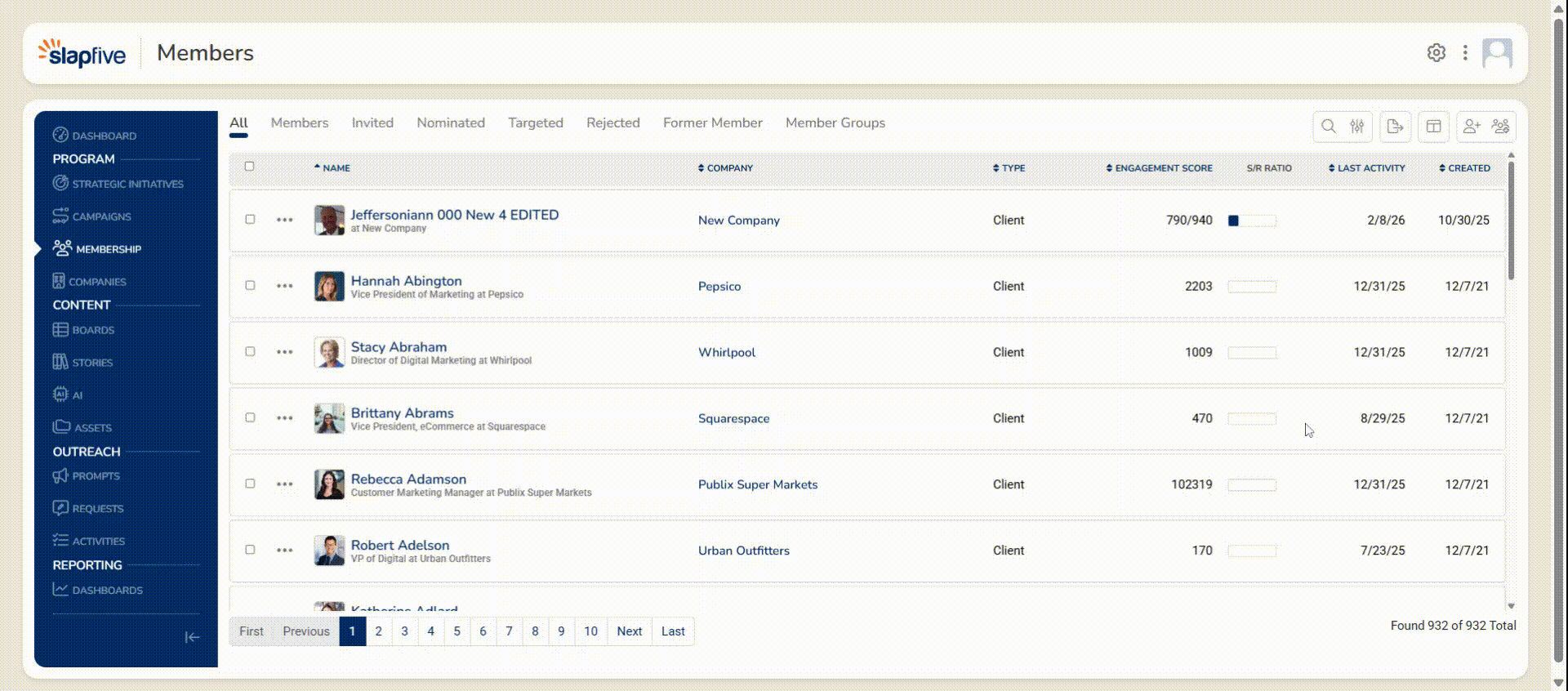 AI-powered system of record for Customer Marketing 