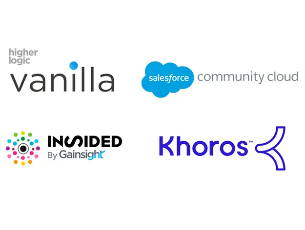 Customer Community Platforms